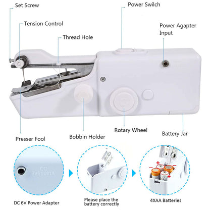 Handheld Sewing Machine & 22Pcs Sewing Kit_1