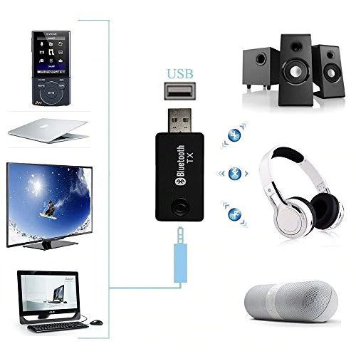 Portable Stereo Audio Wireless Bluetooth Audio Transmitter for TV, iPod, MP3_0